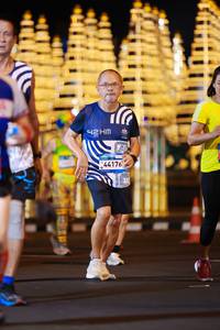 BIB: 
                            <button type="button" onclick="openModal(23539956)" class="btn btn-primary btn-sm float-right btn-popup" data-toggle="modal" data-target=".modal-high-quality">
                        <i class="fas fa-shopping-cart"></i> Add to Cart
                    </button>
                                            <button type="button" onclick="isThisMe(23539956, true)" class="btn btn-success btn-sm float-right btn-popup btn-isme hidden" data-toggle="tooltip" data-placement="bottom" title="นี่คือรูปของคุณใช่ไหม คลิกที่นี่เพื่อเอาเข้าอัลบั้ม">
                        <i class="fas fa-plus"></i> Add to album
                    </button>
                    <button type="button" onclick="isThisMe(23539956, false)" class="btn btn-warning btn-sm float-right btn-popup btn-isnotme hidden">
                        <i class="fas fa-ban"></i> Remove from album
                    </button>